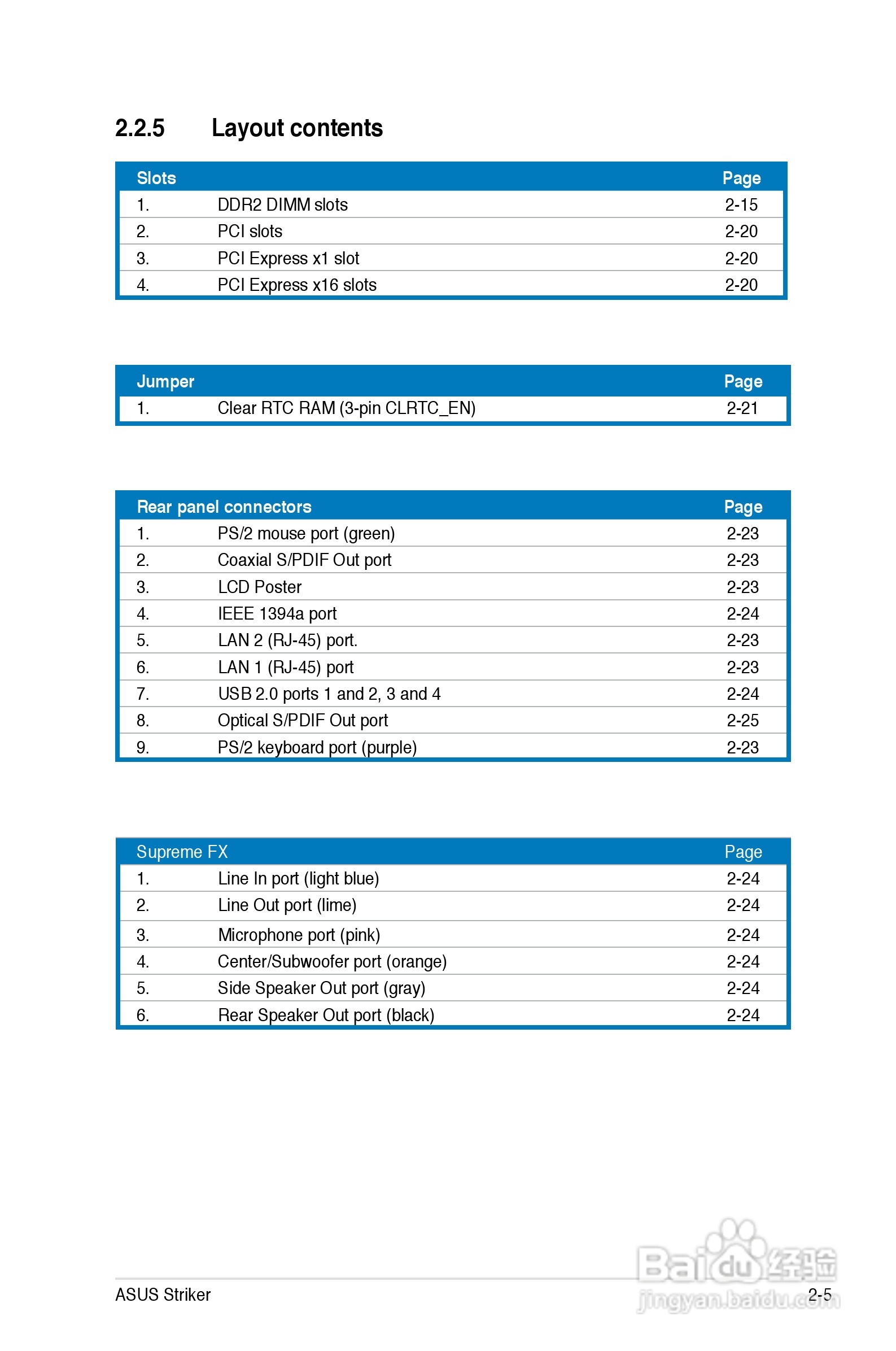 华硕主板Striker型说明书:[3]