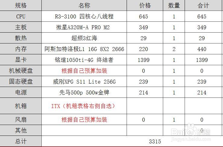 怎么选高性价比电脑配置