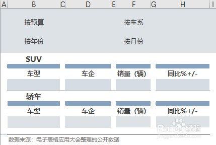 热销车型分类排名总表(Smartbi Demo)