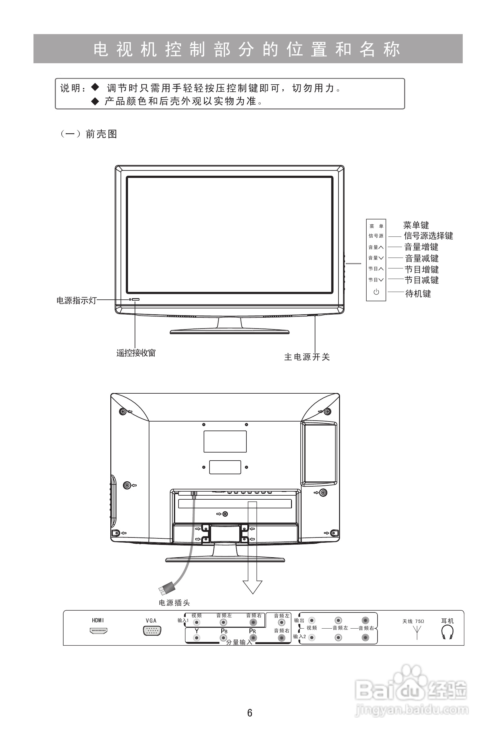 海信TLM24V68P液晶彩电使用说明书:[1]