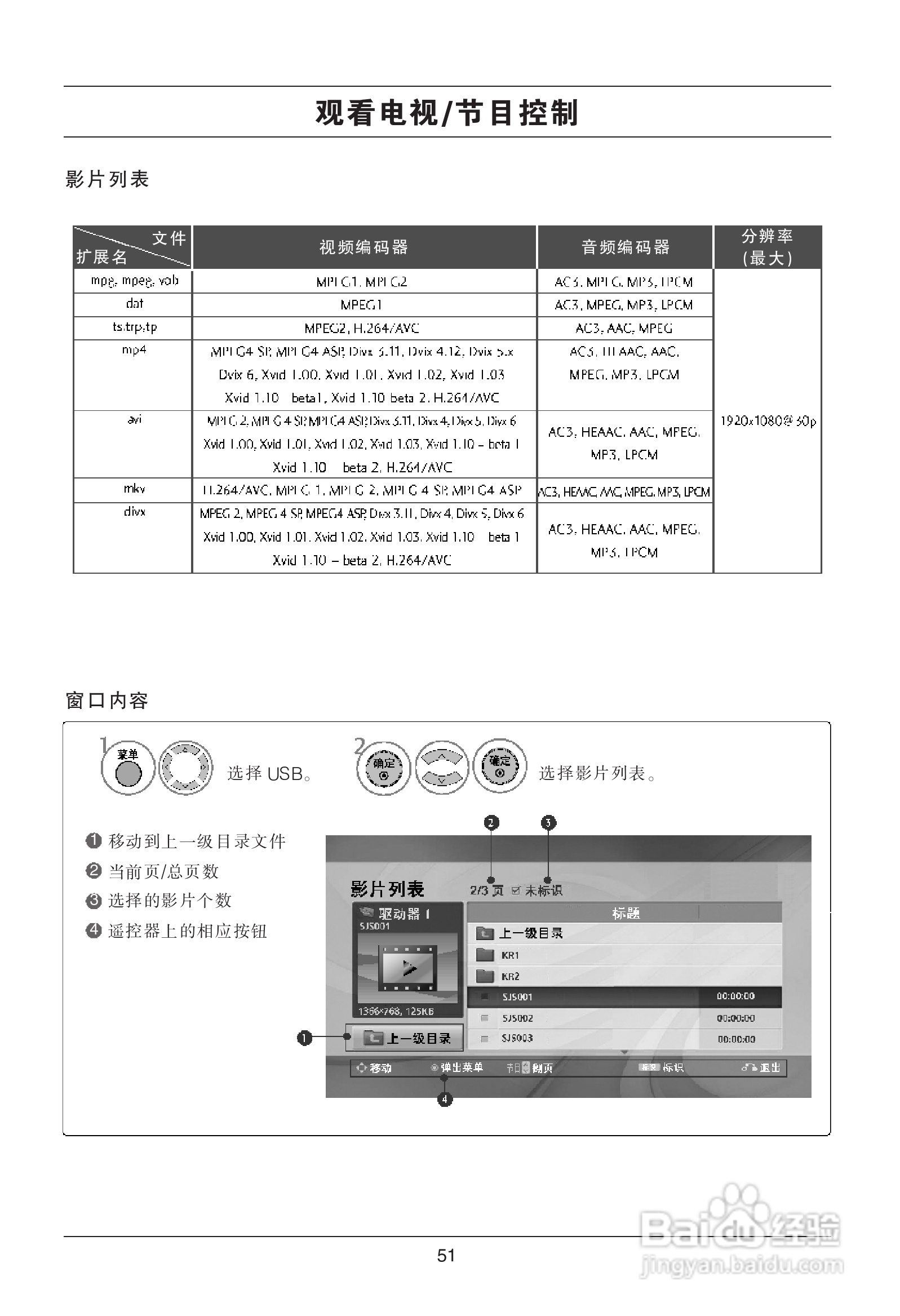 LG 47SL80YD液晶彩电使用说明书:[6]