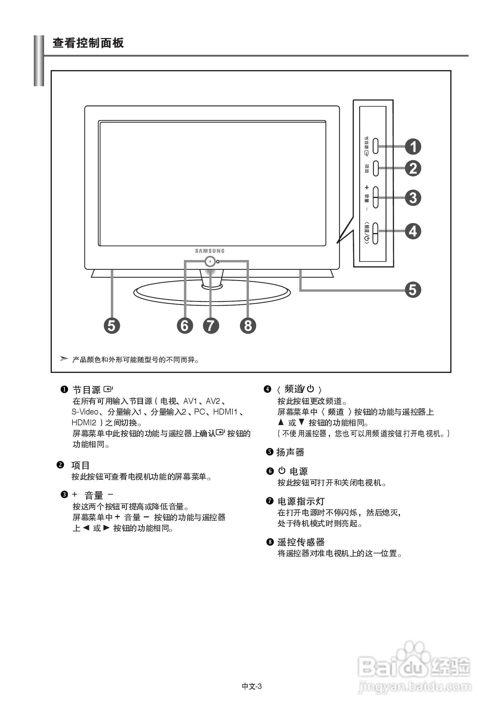 三星LA32N71B液晶彩电使用说明书:[1]