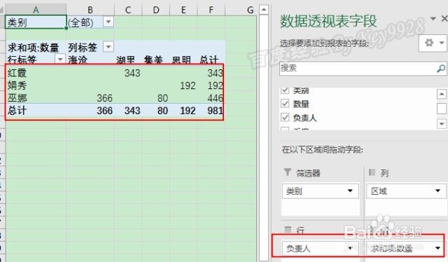 数据透视表教程