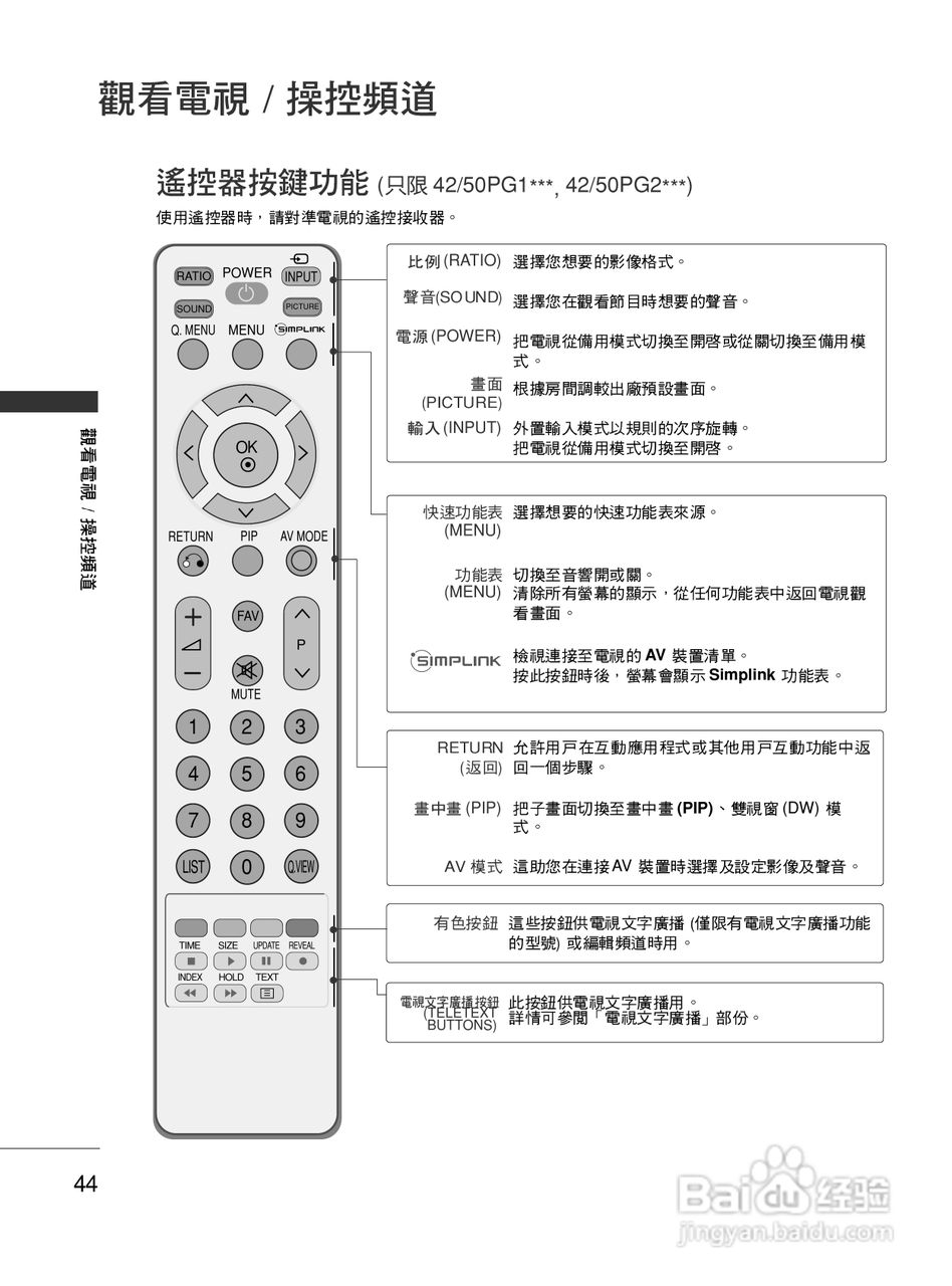 LG 42LG30R液晶彩电使用说明书:[5]