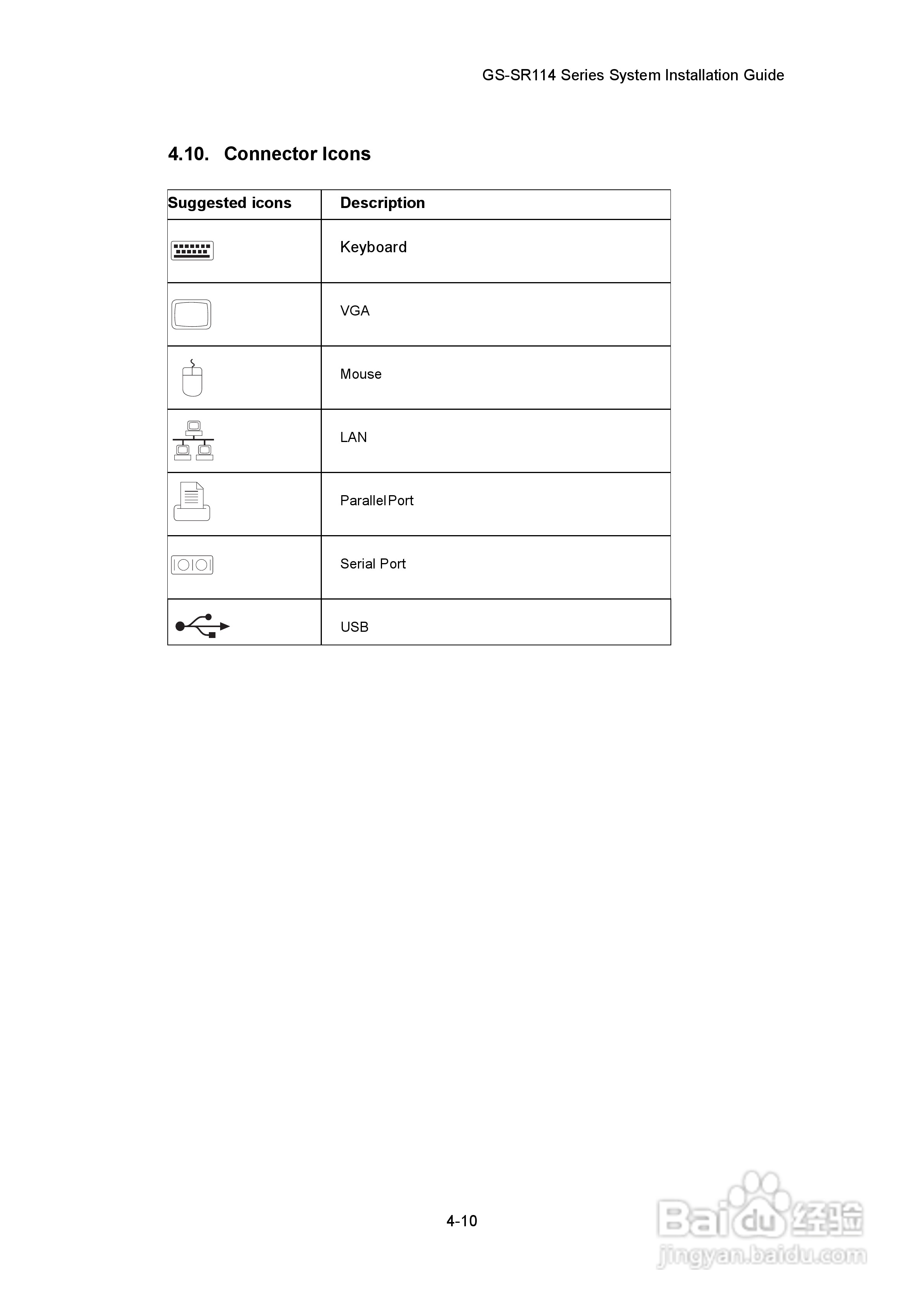 技嘉GS-SR114RE(1.0 )型服务器使用说明书:[3]