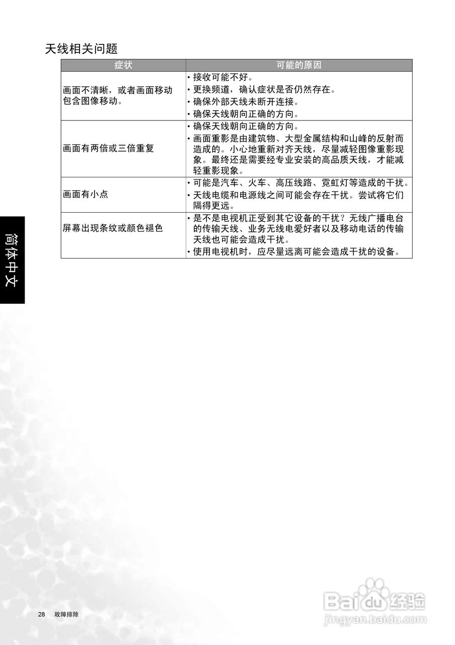 明基DV2050液晶彩电使用说明书:[4]