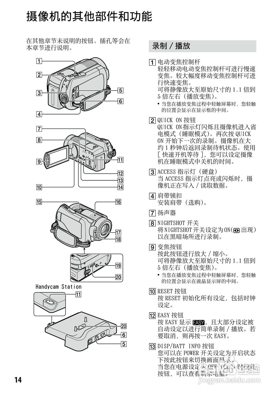 索尼DCR-SR220E型数码摄录一体机使用说明书:[2]