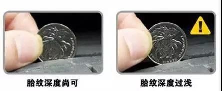 看哪些指标可以明了轮胎应该换了？