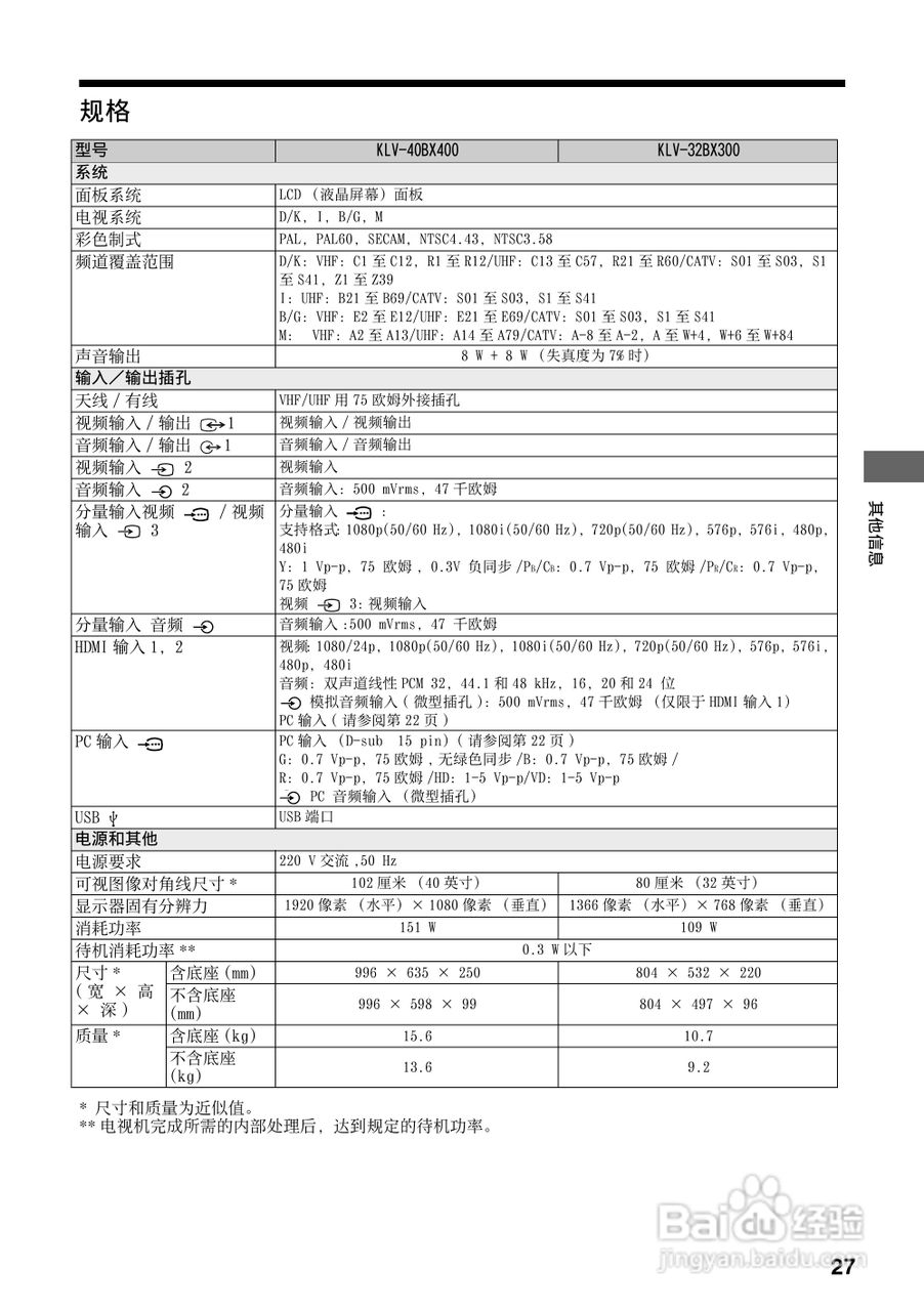 索尼KLV-40BX400(4172938111)型电视说明书:[3]