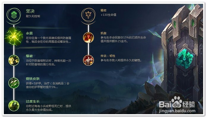 LOL阿木木玩法推荐