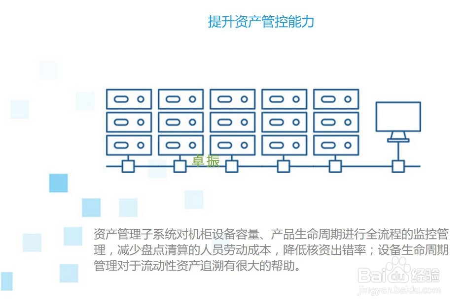 机房监控管理软件的应用
