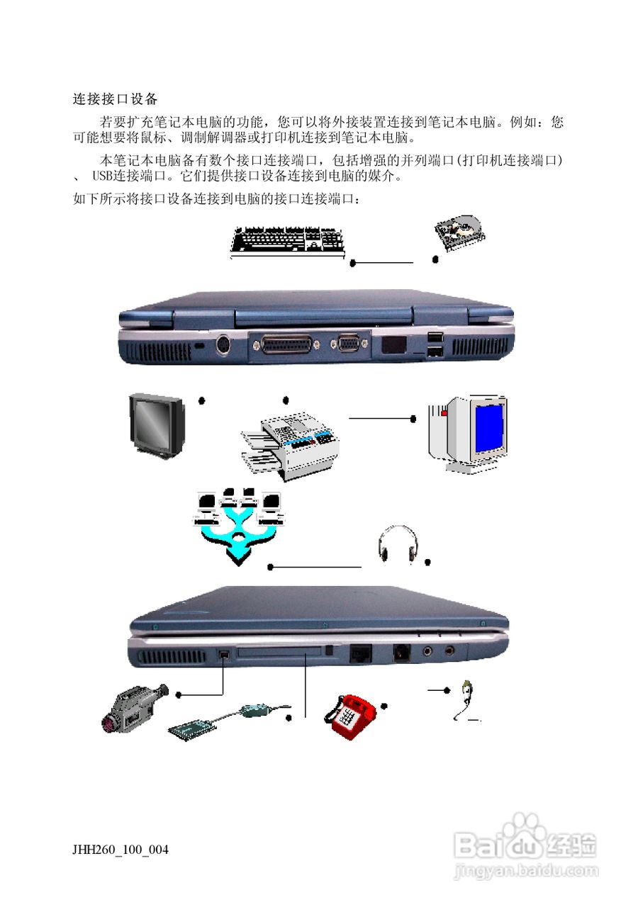 Founder方正佳和H260笔记本电脑使用说明书:[3]