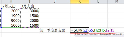 根据各个月份的支出计算总支出