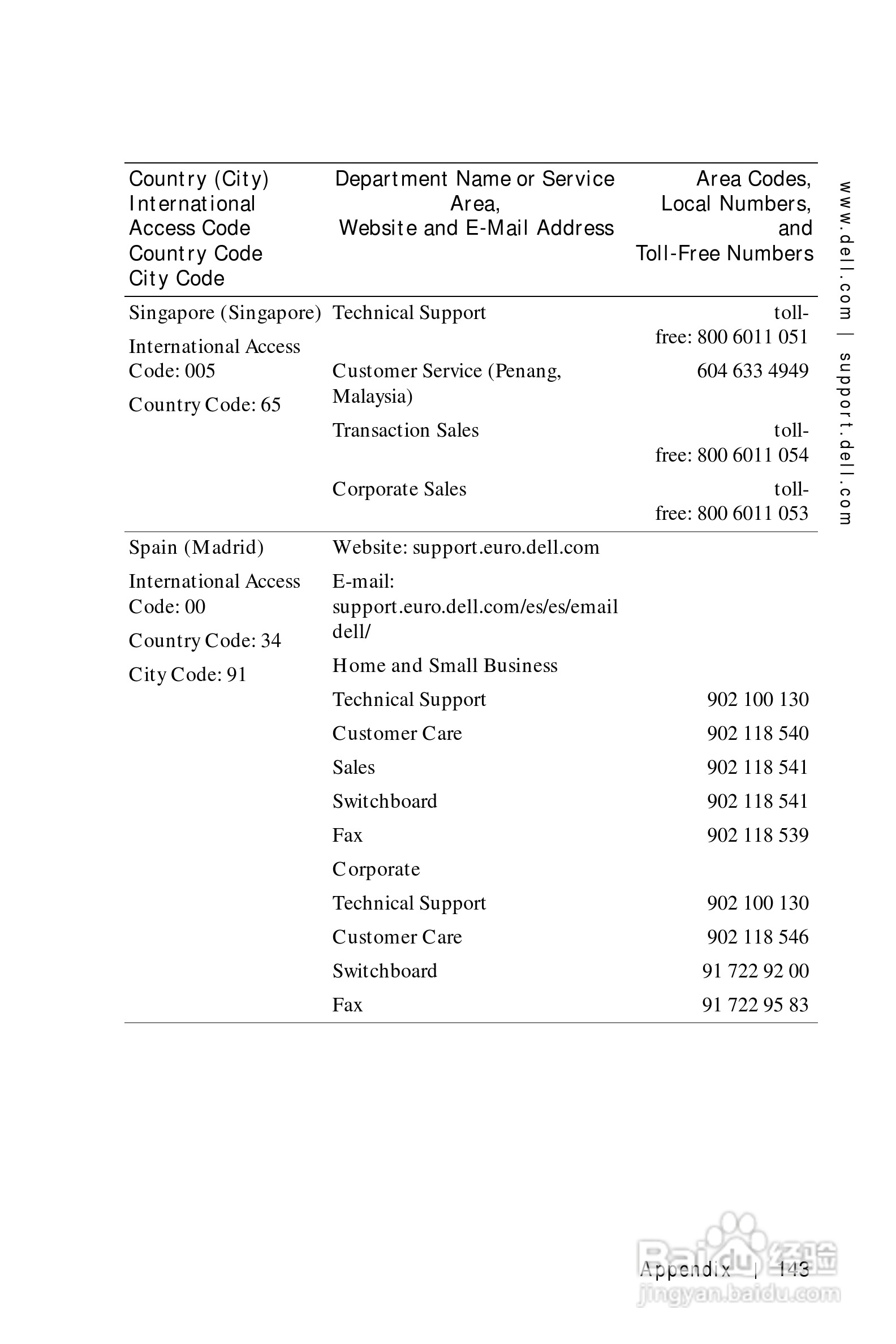 戴尔PDA(掌上电脑)HC01U型说明书:[15]