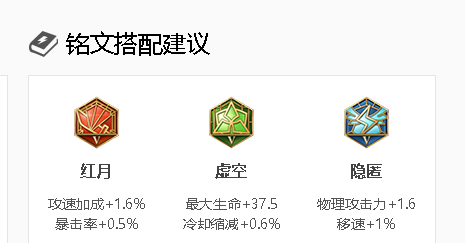 王者荣耀吕布:出装攻略,技能连招,铭文搭配