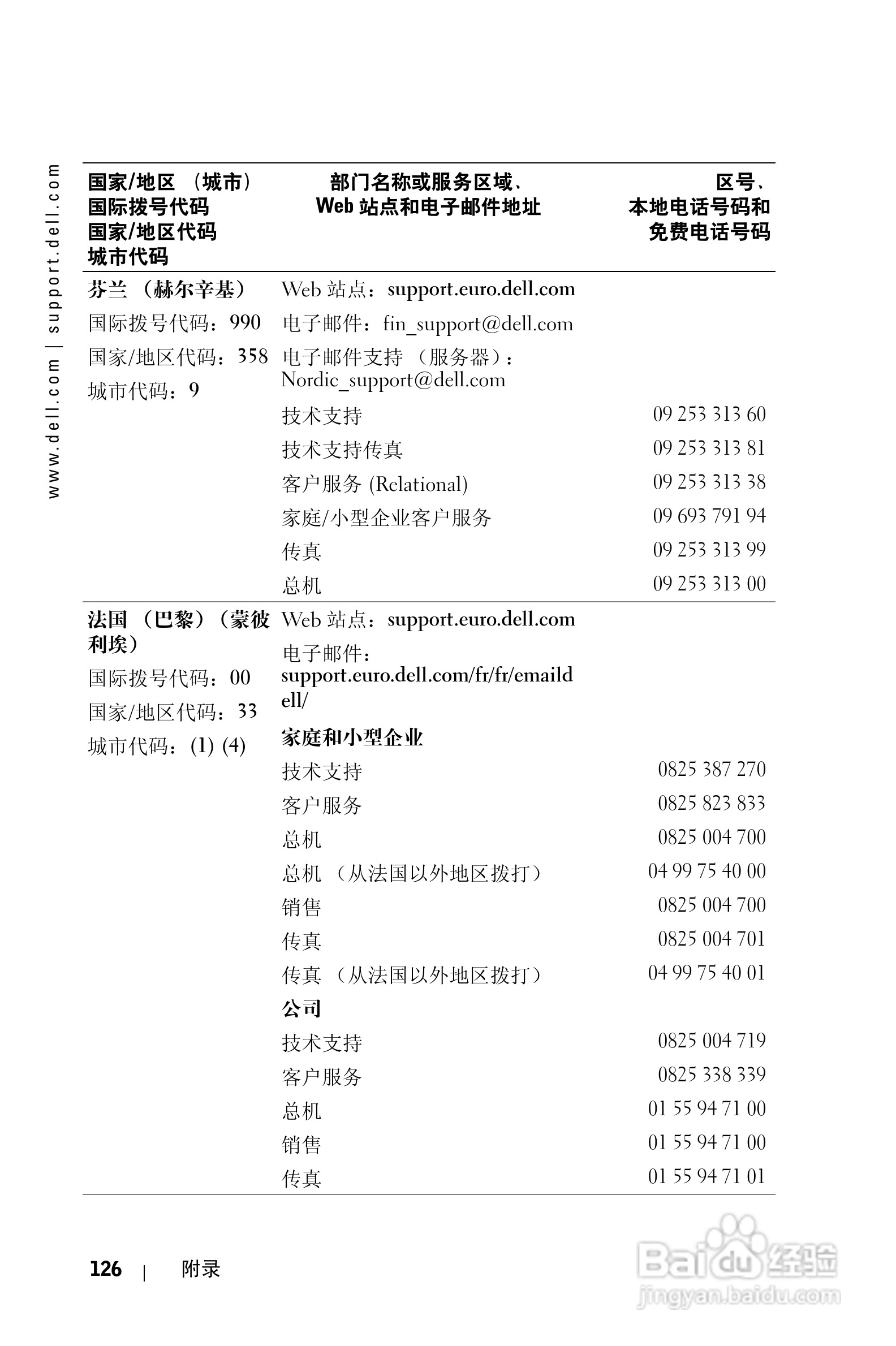 戴尔PDA(掌上电脑)HC02U型说明书:[13]