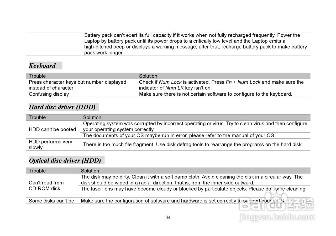 长城笔记本电脑E67型说明书:[4]