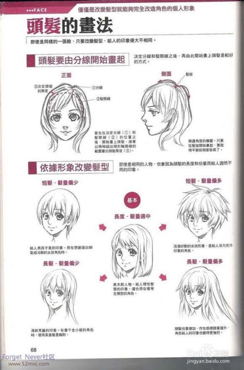 漫画人物发型与表情画法 百度经验