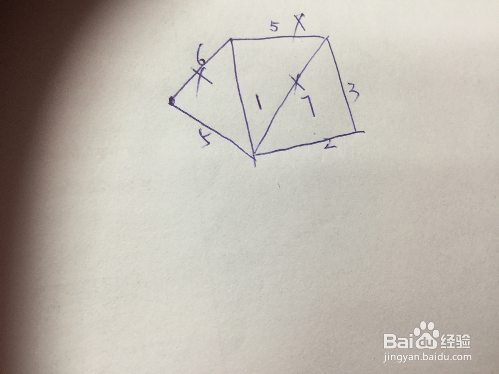 破圈法求最小支撑树