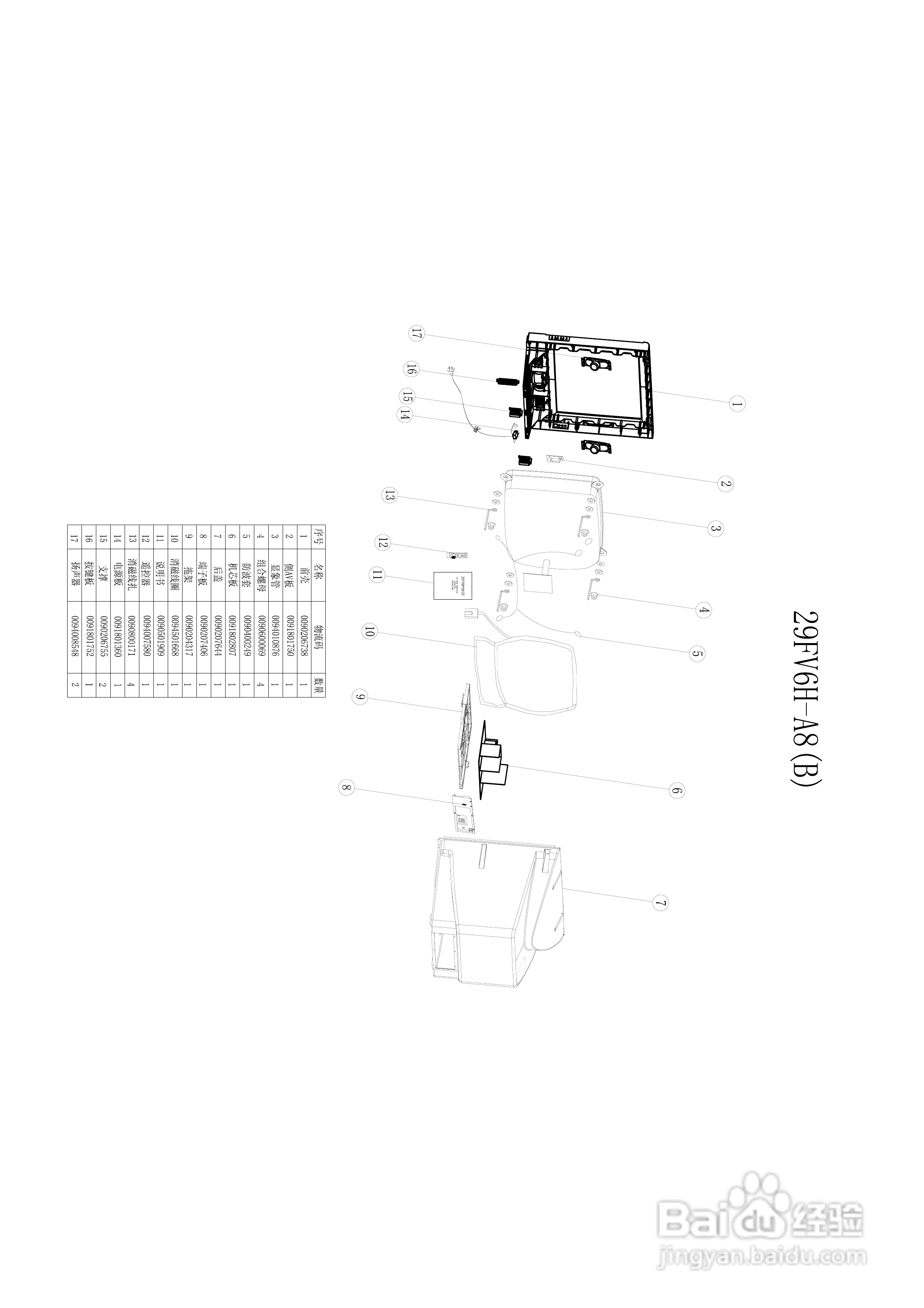 海尔D29FV6H-A8彩电使用说明书:[5]