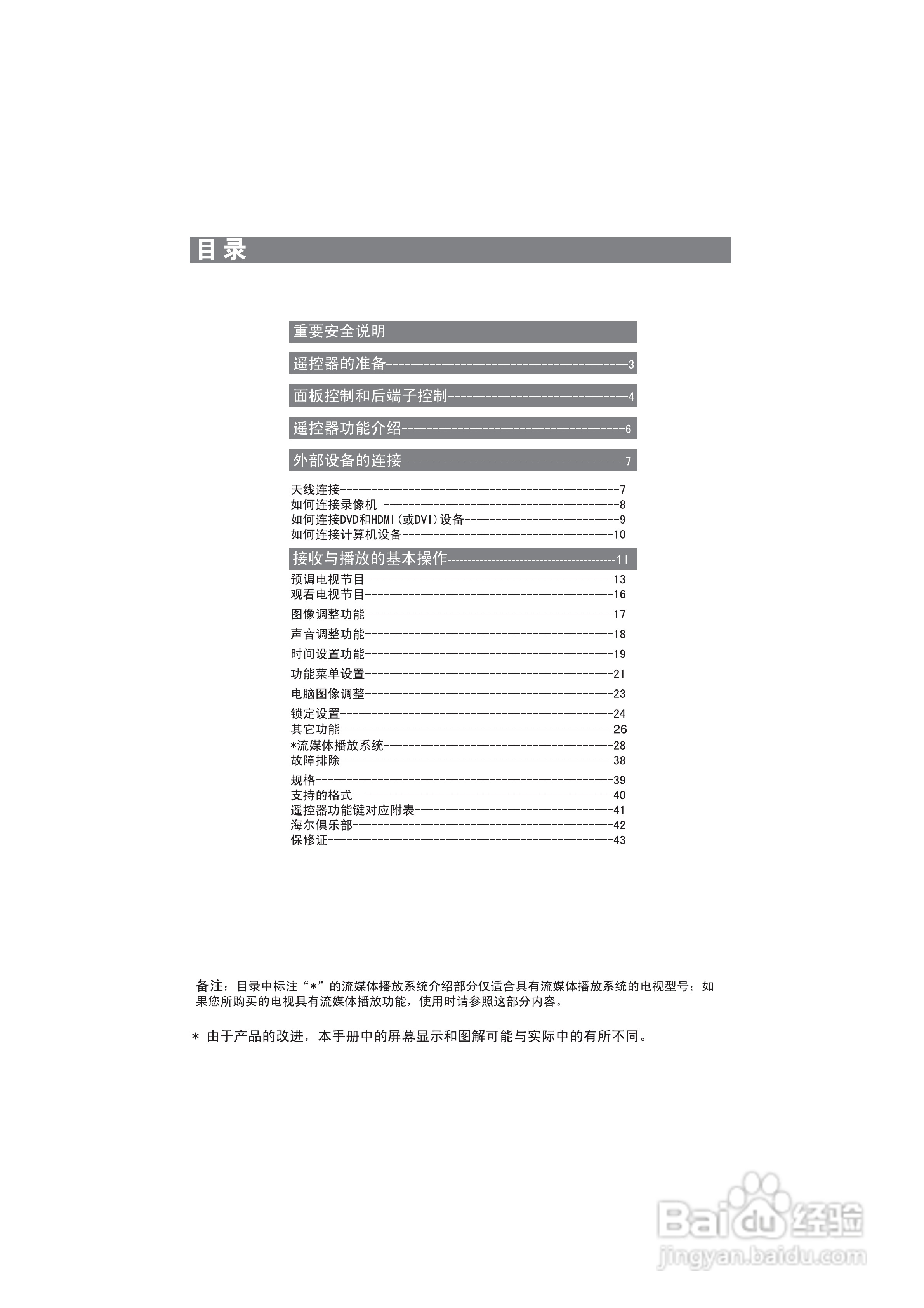 海尔LU52W1液晶彩电使用说明书:[1]