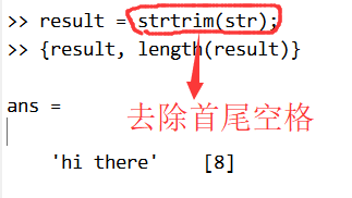 MATLAB字符串调整有关函数总结