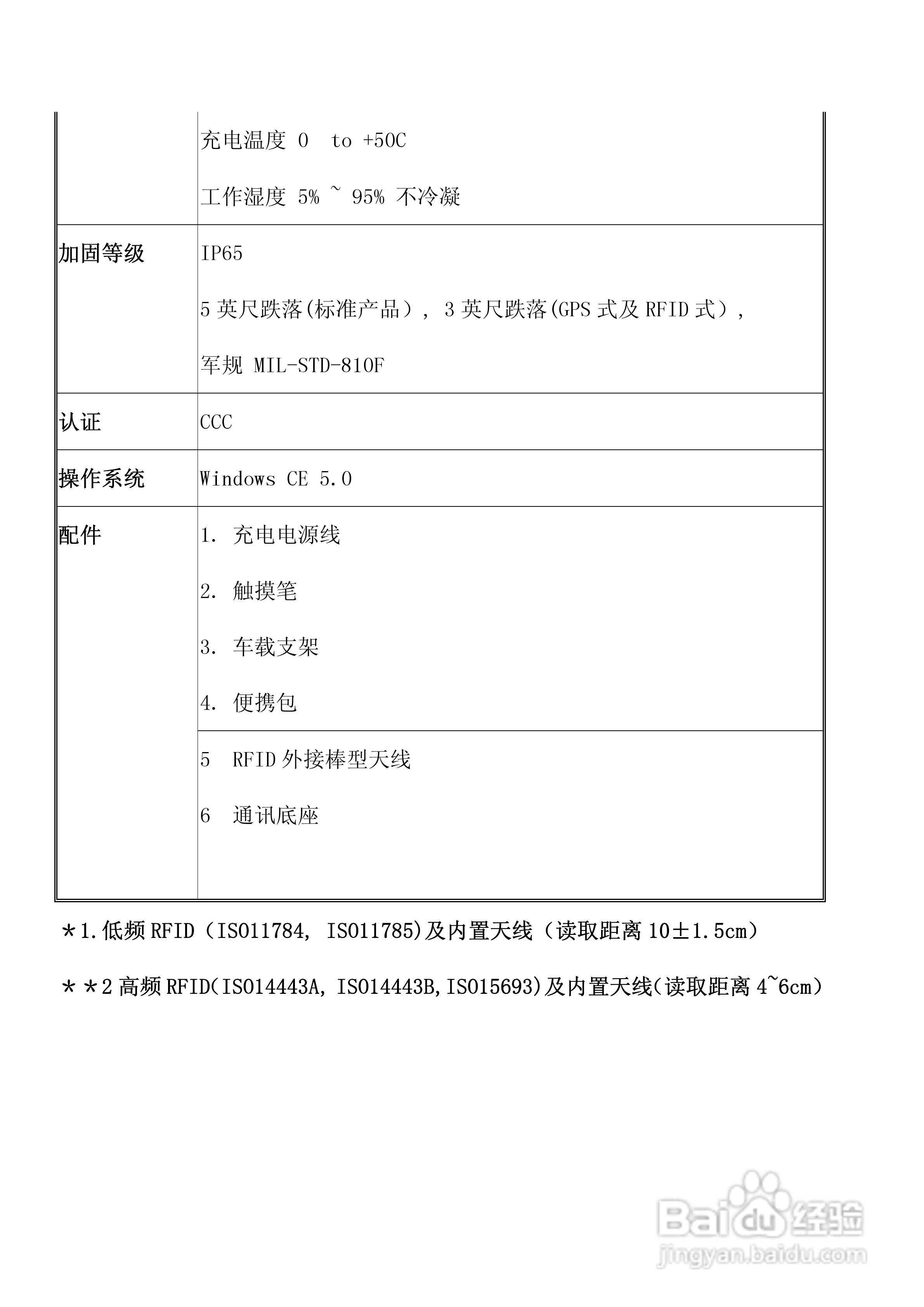 联想R350笔记本电脑使用说明书:[4]