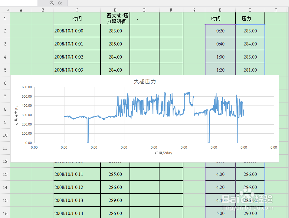 excel对每一列长数据每隔n行进行提取