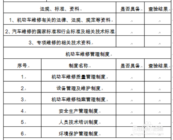 如何开办机动车维修的经营证照