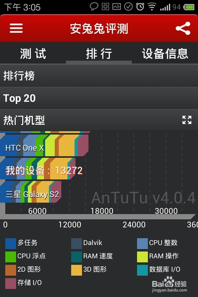 安兔兔评测使用攻略
