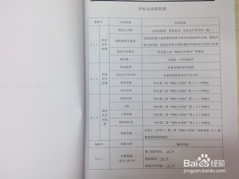 工程招标文件的重要信息及构成