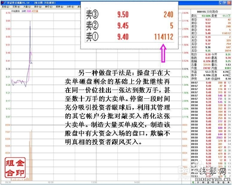 股票公式全解析：[63]大智慧公式引导问题3