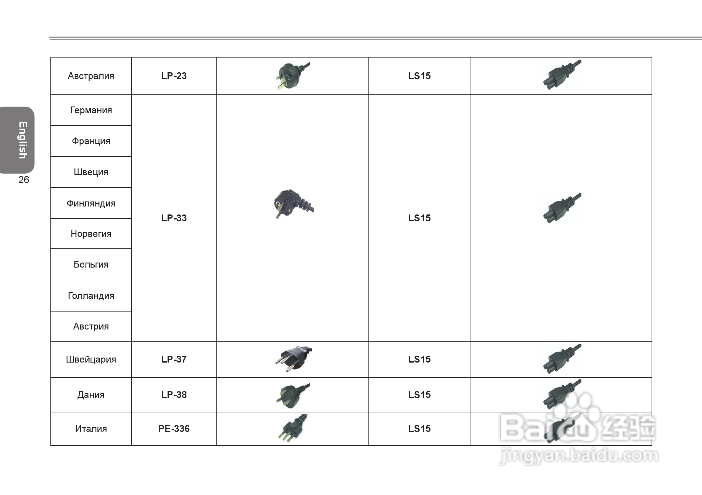 技嘉Q1000C笔记本电脑使用说明书:[4]