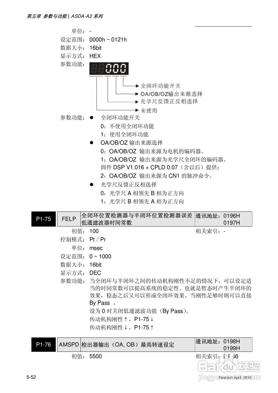 AELTA ASD-A2系列高机能通讯型伺服器使用手册:[18]