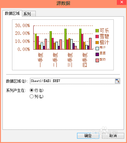 wps中如何插入图表详细介绍