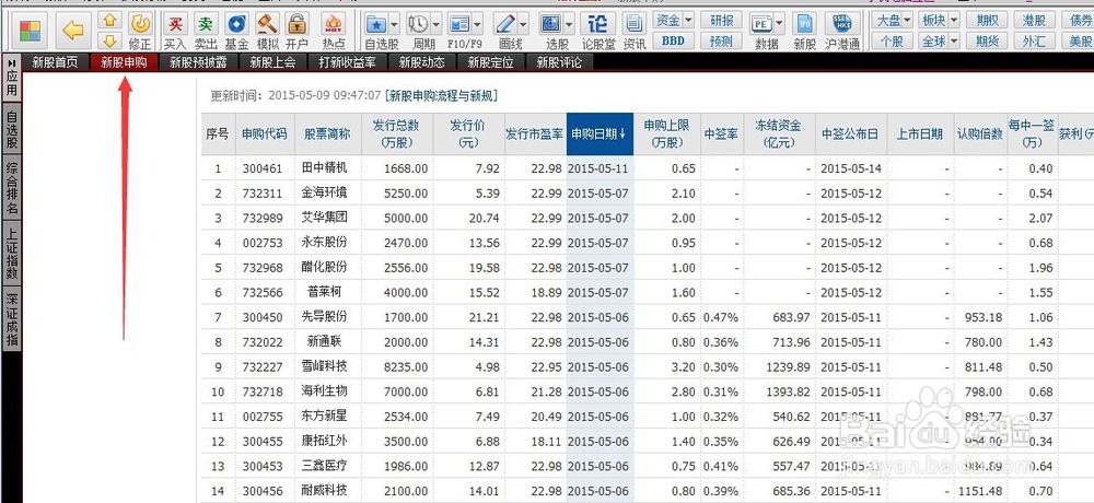 如何查询新股申购时间及申购上限