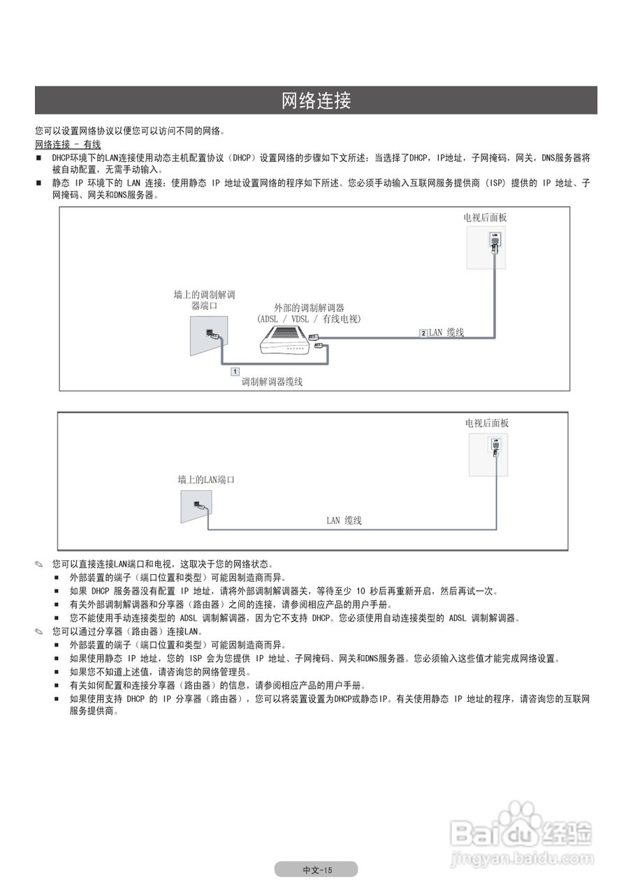 三星LA46C630K1F液晶彩电使用说明书:[2]