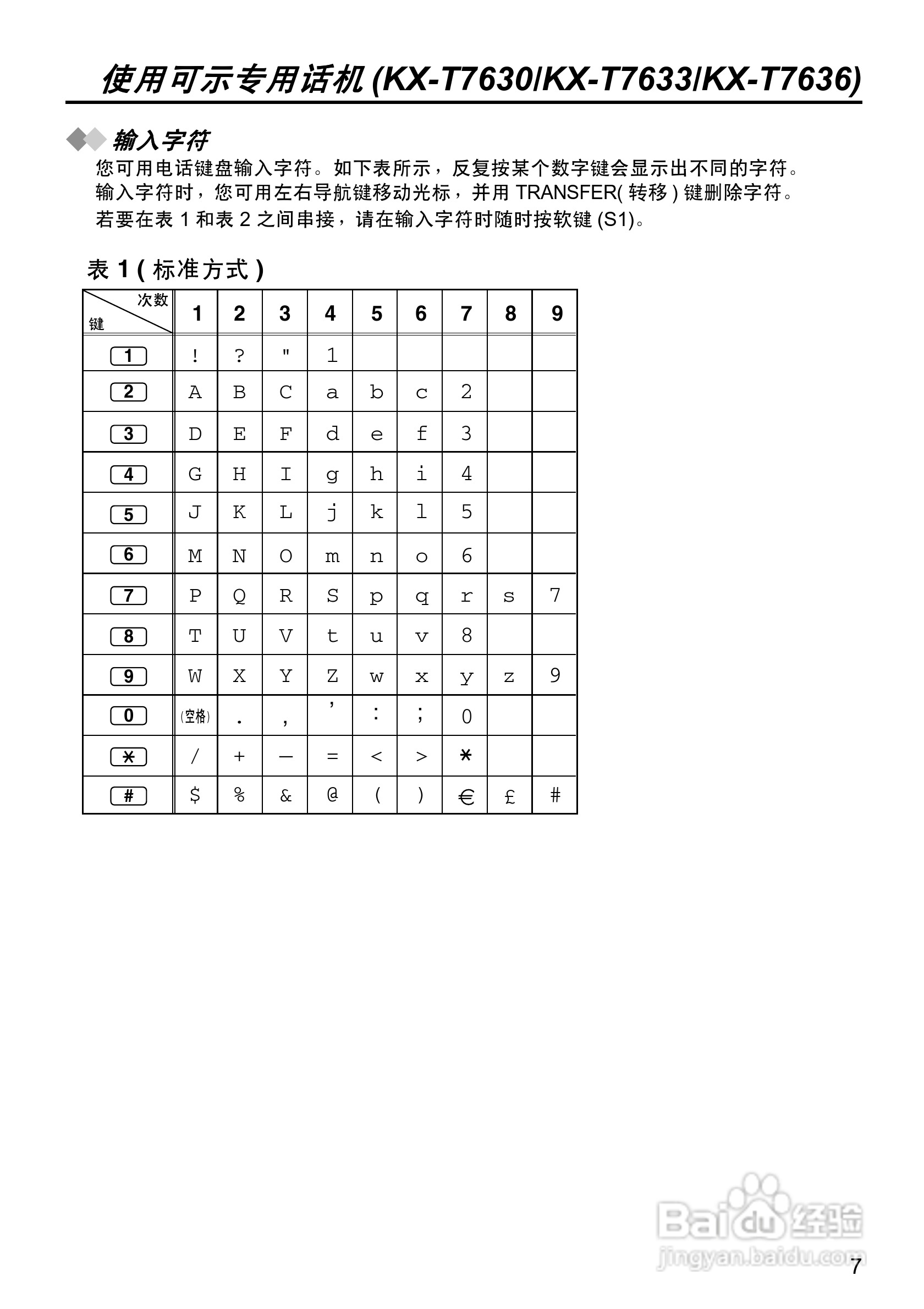 Panasonic KX-T7665 PBX程控电话交换机操作说明书:[2]
