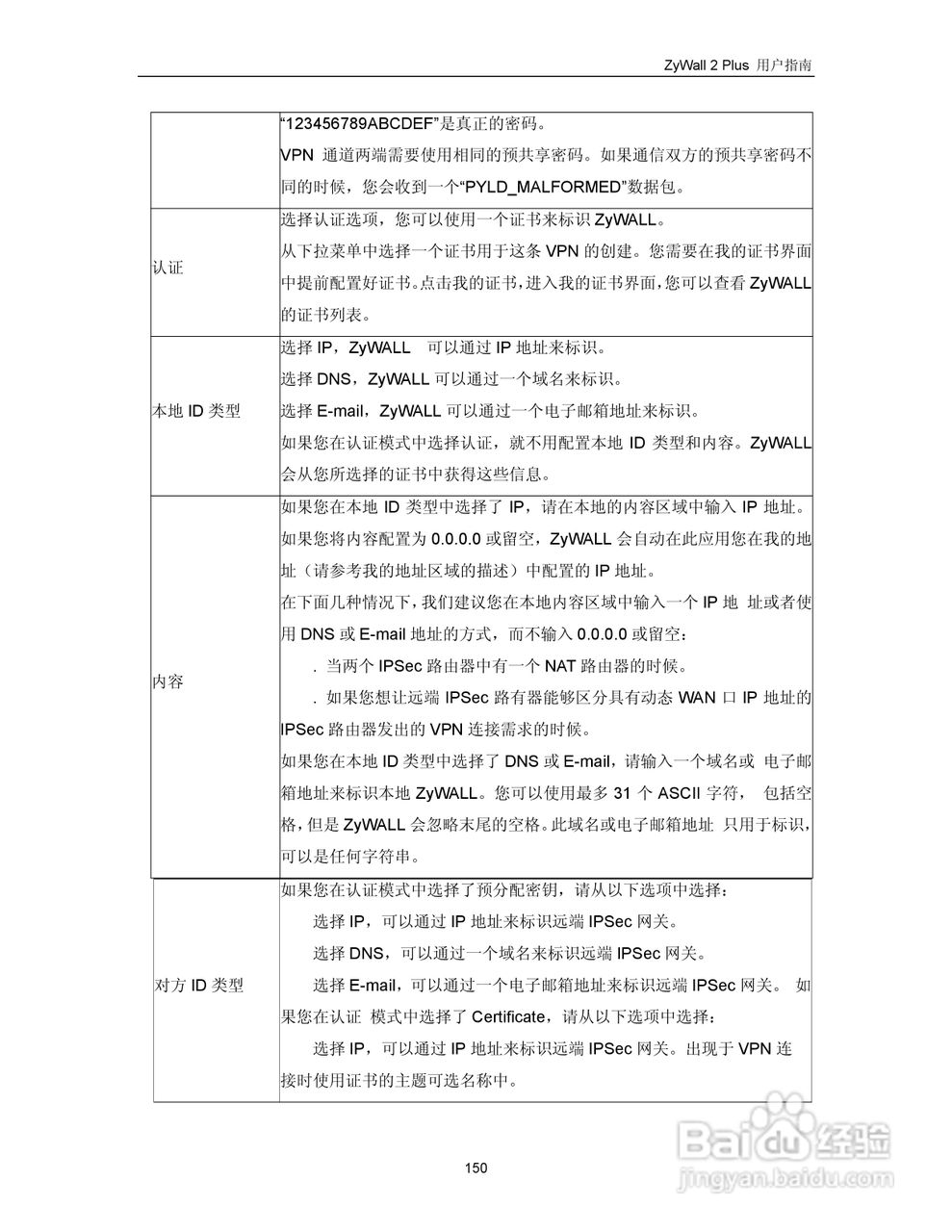 ZyXEL ZyWALL 2 Plus网络安全设备用户手册:[16]