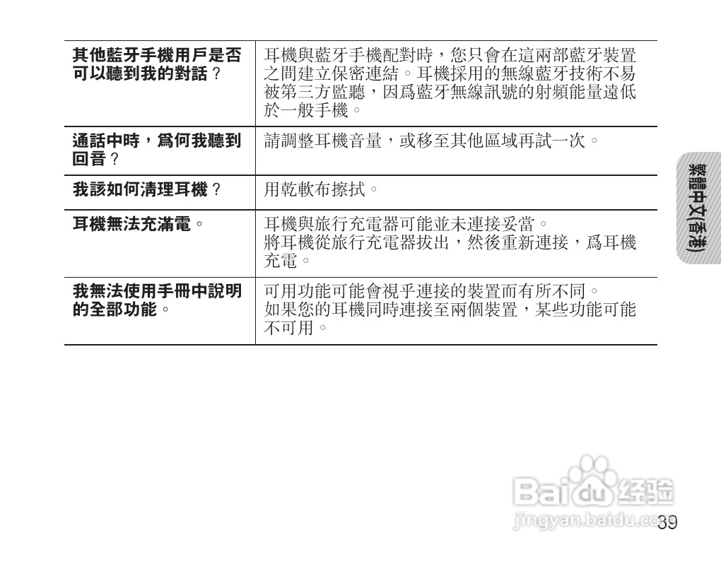 三星HM5000蓝牙耳机使用说明书:[5]