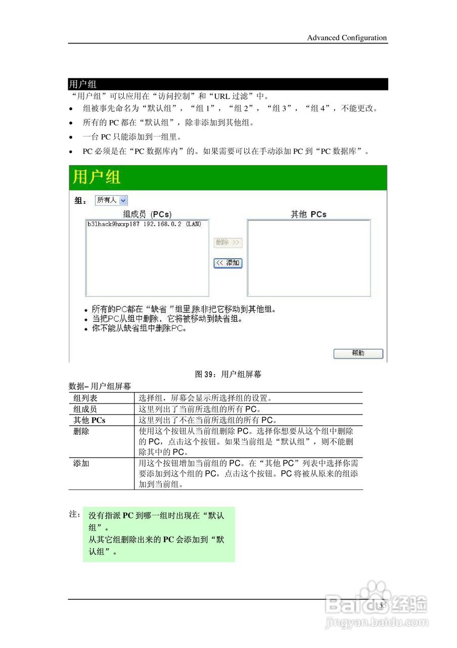 多功能 802.11g无线宽带路由器IP806SM v2说明书:[6]