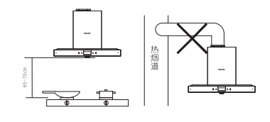 吸油烟机安全安装注意事项