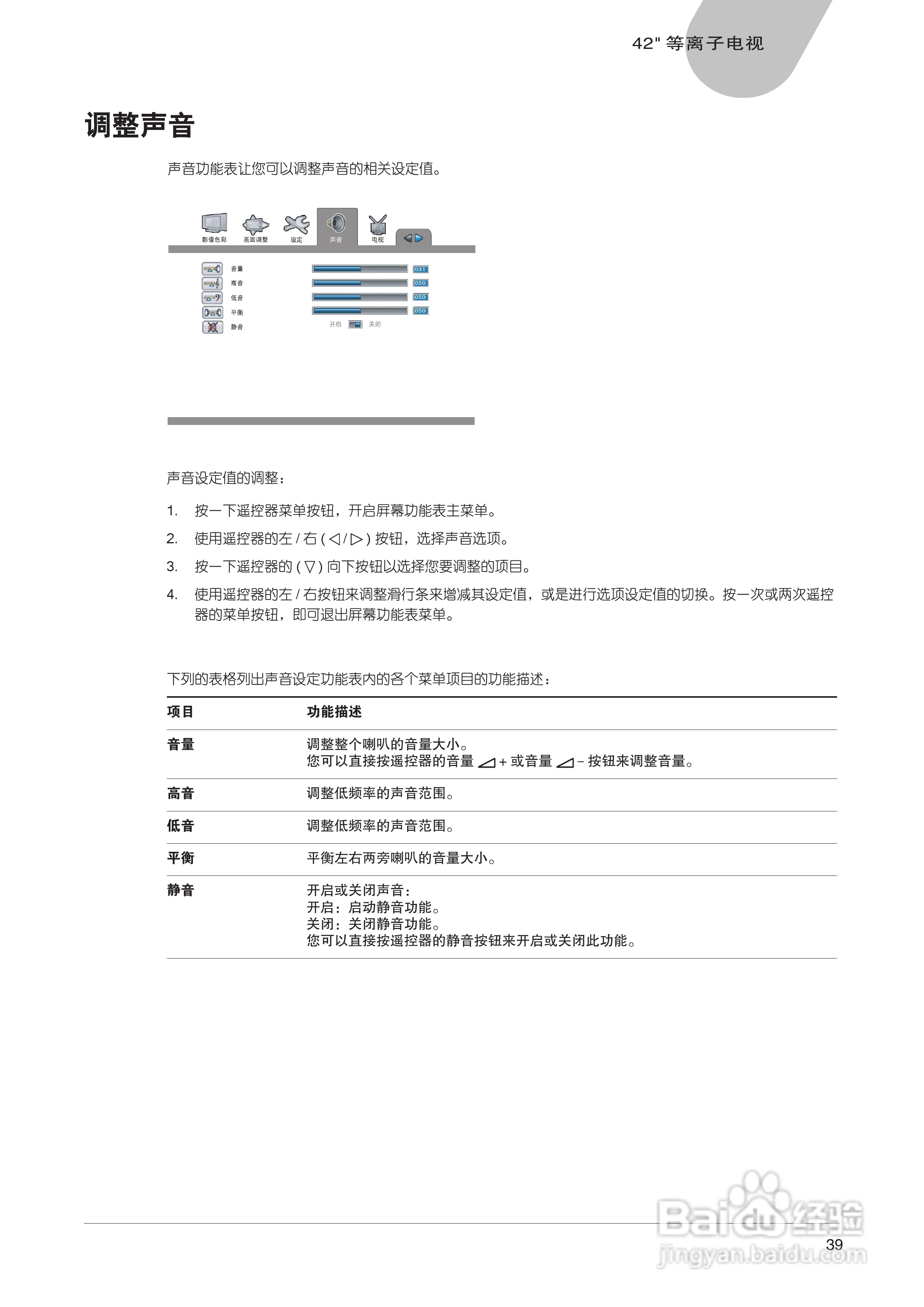 中晶MICROTEK型42寸等离子电视机使用说明书:[4]