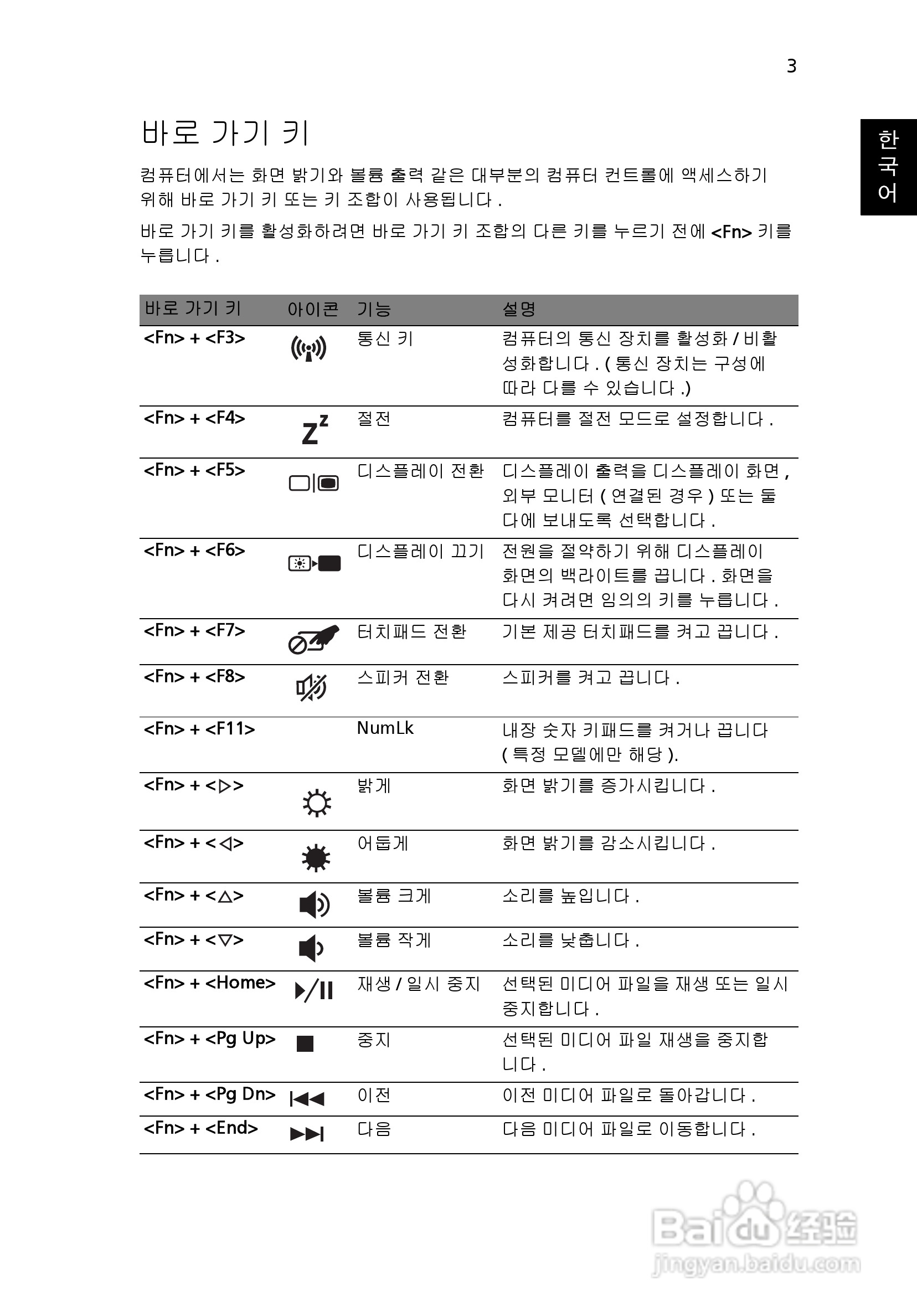 ACER宏基Aspire 5951G笔记本说明书:[201]