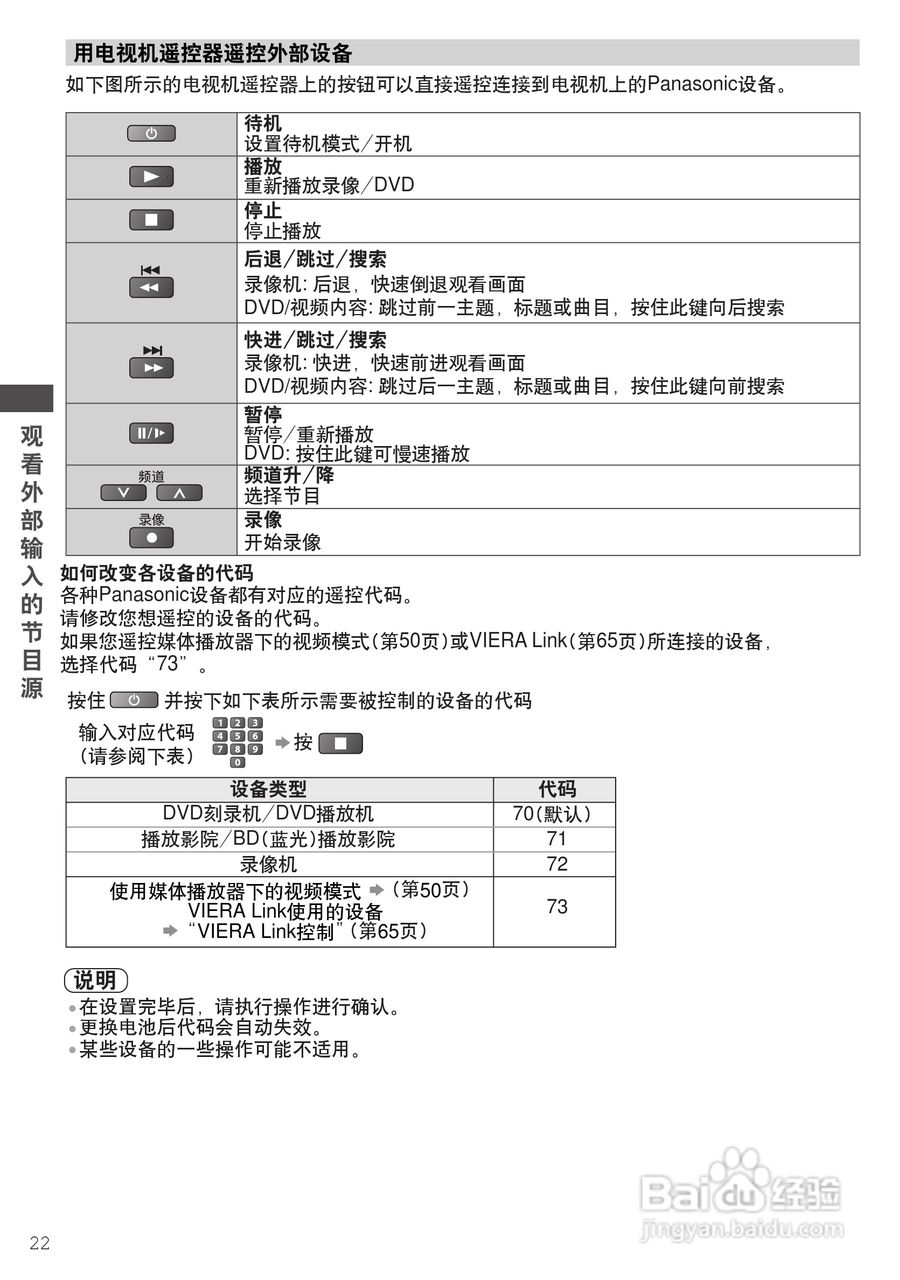 松下TH-P50UT30C彩电使用说明书:[3]