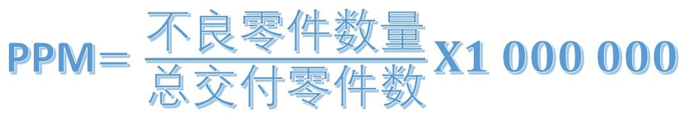 汽车行业客户常用的质量指标有哪些？