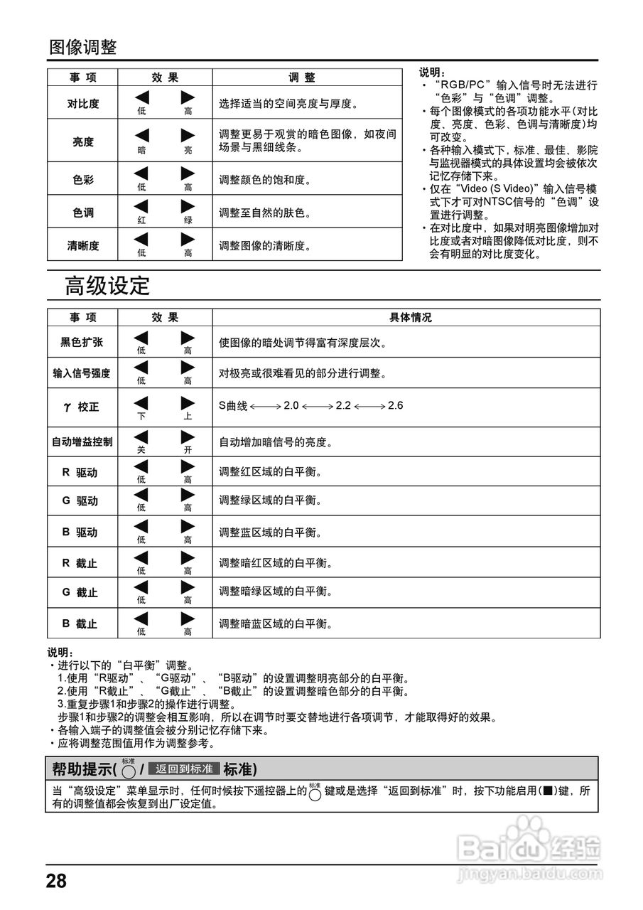 松下TH-42PF20C等离子彩电使用说明书:[3]