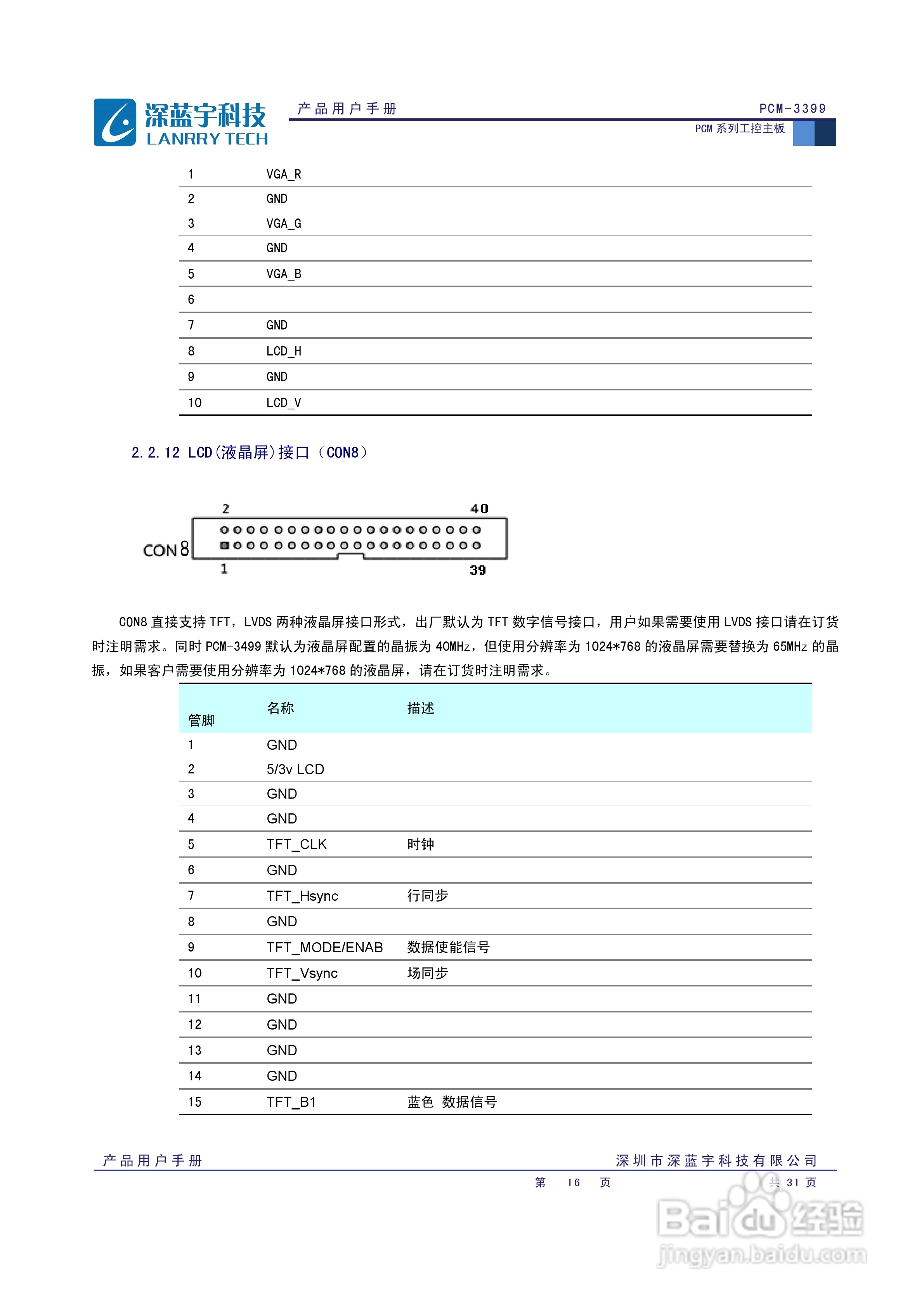 深蓝宇PCM-3399工业主板用户手册:[2]