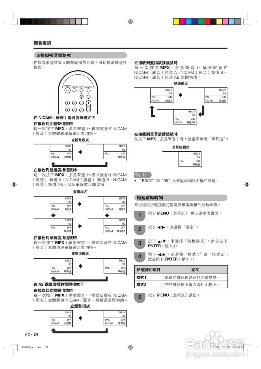声宝LC-40G100H型液晶电视机使用说明书:[3]