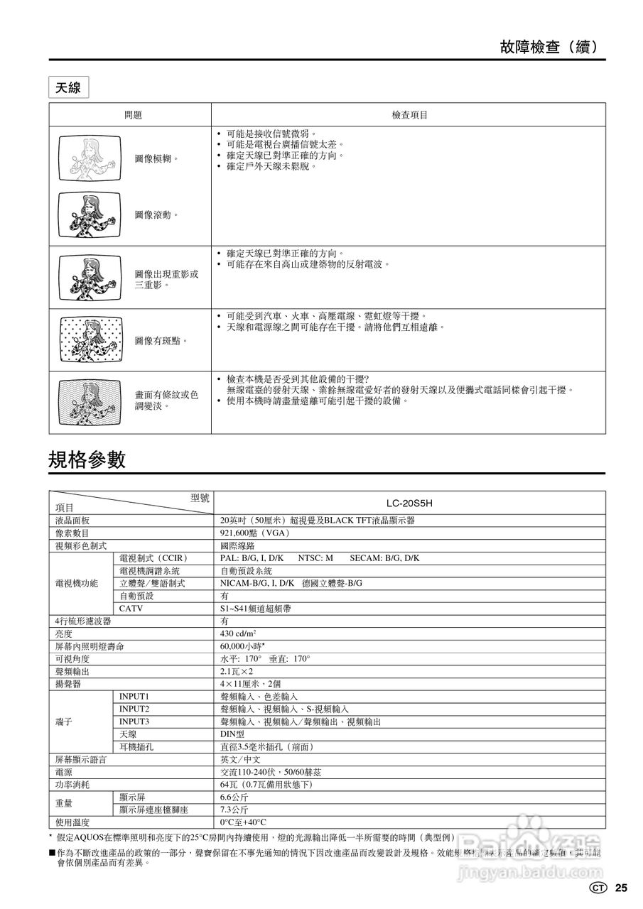 声宝LC-20S5H型液晶电视机说明书:[3]
